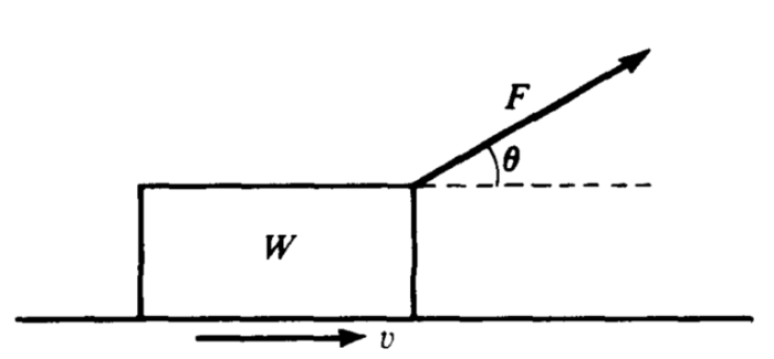 Unit 2 dynamics 2.c force worksheet answers