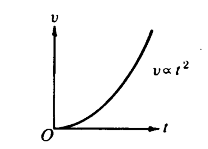 Unit 2 dynamics 2.c force worksheet answers