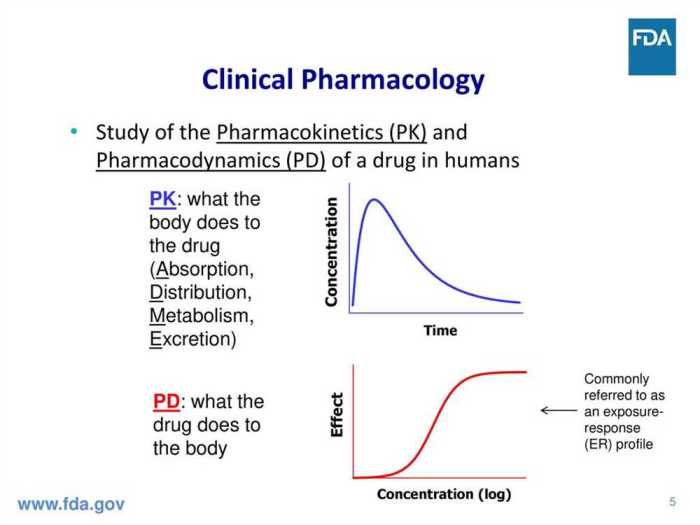 Relias rn pharmacology assessment a