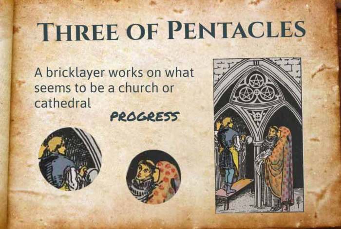 Pentacles three tarot card arcana minor iii kasamba